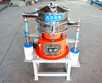 氣體保護(hù)振動(dòng)篩是依靠一些氣體的保護(hù)完成物料在篩分，能夠保證物料在篩分過(guò)程種不會(huì)被氧氣氧化。